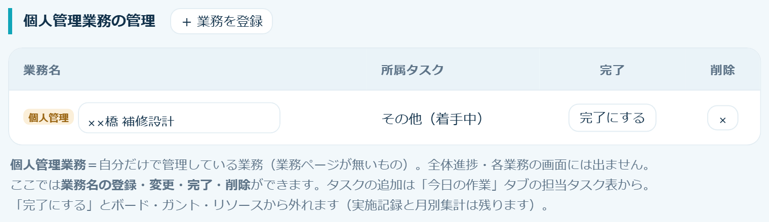 個人管理業務の管理（設定タブ）